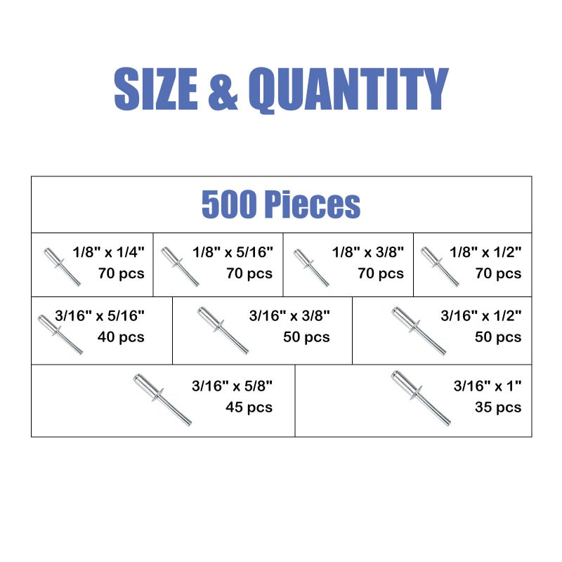 Maozaa 500 PCS Aluminum Blind Rivets, 9 Sizes Pop Rivets Assortment Kit (1/8""x1/4"", 5/16"", 3/8"", 1/2""; 3/16""x5/16"", 3/8"", 1/2"", 5/8"", 1""), Blind Rivet (Silver) - Image 3